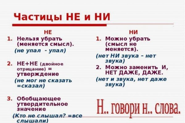 Как зарегистрироваться на кракене из россии