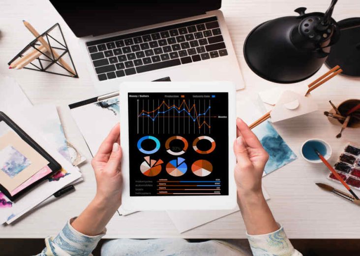 Digital Marketing Trends: Essential Business Insights