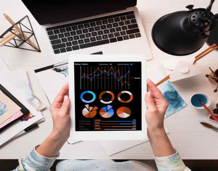 Digital Marketing Trends: Essential Business Insights