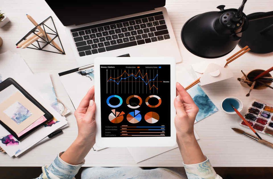 Digital Marketing Trends: Essential Business Insights