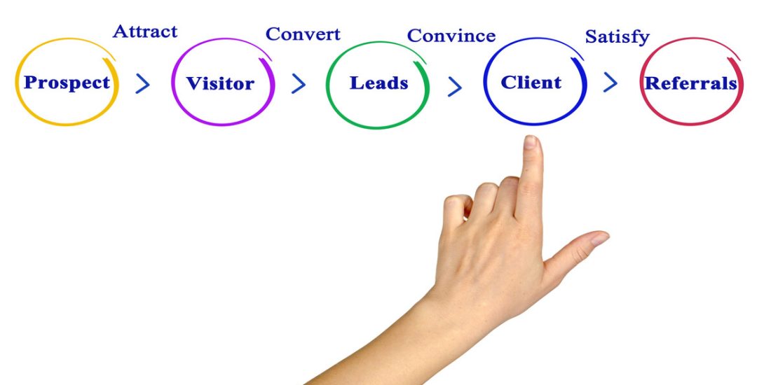 Conversion Optimization: Turn Visitors into Customers